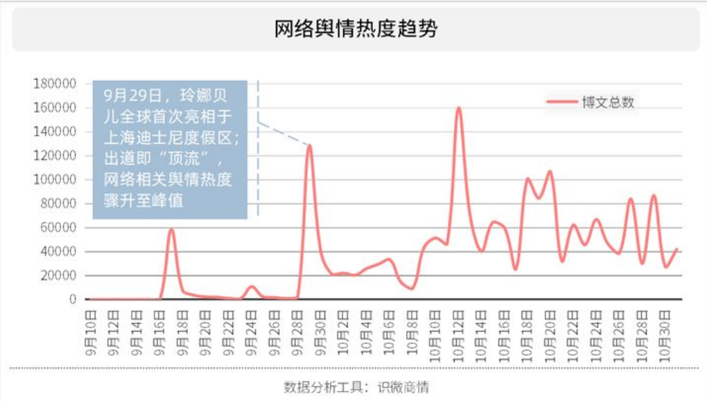 产品经理，产品经理网站